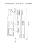 TEST SYSTEM AND TEST METHOD BY GENERATING VIRTUAL TEST UNIT OUTSIDE DEVICE     TO BE TESTED diagram and image