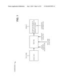 MODIFIERS THAT CUSTOMIZE PRESENTATION OF TESTED VALUES TO CONSTRAINTS diagram and image