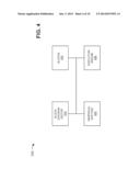 MODIFIERS THAT CUSTOMIZE PRESENTATION OF TESTED VALUES TO CONSTRAINTS diagram and image