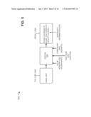 MODIFIERS THAT CUSTOMIZE PRESENTATION OF TESTED VALUES TO CONSTRAINTS diagram and image