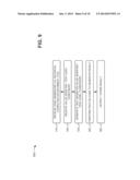 MODIFIERS THAT CUSTOMIZE PRESENTATION OF TESTED VALUES TO CONSTRAINTS diagram and image