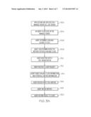 CODE-FREE TESTING FRAMEWORK diagram and image