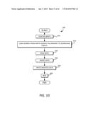 METHOD AND SYSTEM FOR PROVIDING A SMART MEMORY ARCHITECTURE diagram and image