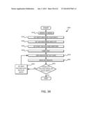 METHOD AND SYSTEM FOR PROVIDING A SMART MEMORY ARCHITECTURE diagram and image