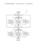 METHOD AND SYSTEM FOR PROVIDING A SMART MEMORY ARCHITECTURE diagram and image