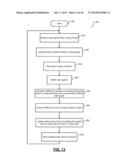 PROGRAMMING NONVOLATILE MEMORY BASED ON STATISTICAL ANALYSIS OF CHARGE     LEVEL DISTRIBUTIONS OF MEMORY CELLS diagram and image