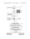 Programming Schemes for Multi-Level Analog Memory Cells diagram and image