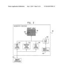 Programming Schemes for Multi-Level Analog Memory Cells diagram and image