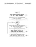 Programming Schemes for Multi-Level Analog Memory Cells diagram and image