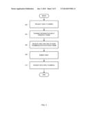 SELECTING VIDEO THUMBNAIL BASED ON SURROUNDING CONTEXT diagram and image