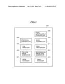 IMAGE PROCESSING APPARATUS CAPABLE OF DISPLAYING PREVIEW IMAGE, METHOD OF     DISPLAYING PREVIEW IMAGE, AND STORAGE MEDIUM diagram and image