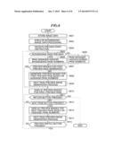 IMAGE PROCESSING APPARATUS CAPABLE OF DISPLAYING PREVIEW IMAGE, METHOD OF     DISPLAYING PREVIEW IMAGE, AND STORAGE MEDIUM diagram and image