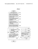 IMAGE PROCESSING APPARATUS CAPABLE OF DISPLAYING PREVIEW IMAGE, METHOD OF     DISPLAYING PREVIEW IMAGE, AND STORAGE MEDIUM diagram and image