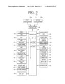 PORTABLE APPARATUS HAVING A PLURALITY OF TOUCH SCREENS AND METHOD OF     OUTPUTTING SOUND THEREOF diagram and image