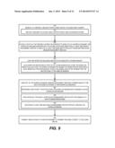 WORKFLOW-BASED SESSION MANAGEMENT diagram and image