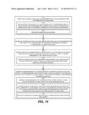 WORKFLOW-BASED SESSION MANAGEMENT diagram and image