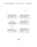 PROVIDING WIRELESS CONTROL OF A VISUAL AID BASED ON MOVEMENT DETECTION diagram and image