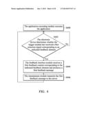 FEEDBACK SYSTEM, FEEDBACK METHOD AND RECORDING MEDIA THEREOF diagram and image