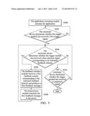 FEEDBACK SYSTEM, FEEDBACK METHOD AND RECORDING MEDIA THEREOF diagram and image