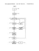 SYSTEM AND METHOD FOR THE SELECTION, LAYOUT, AND CONTROL OF ONE OR MORE     HOSTED INTERACTIVE COMPUTER APPLICATION PROGRAMS USING A LIGHTWEIGHT     SUPERVISOR COMPUTER APPLICATION PROGRAM diagram and image