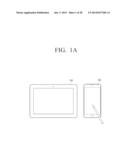 USER TERMINAL APPARATUS AND METHOD OF CONTROLLING THE SAME diagram and image