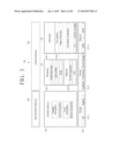 USER TERMINAL APPARATUS AND METHOD OF CONTROLLING THE SAME diagram and image