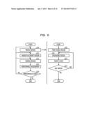 LAYOUT DESIGN APPARATUS AND LAYOUT DESIGN METHOD diagram and image