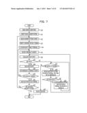 LAYOUT DESIGN APPARATUS AND LAYOUT DESIGN METHOD diagram and image