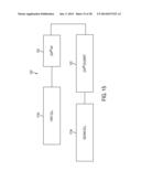 CIRCUIT AND LAYOUT DESIGN METHODS AND LOGIC CELLS FOR SOFT ERROR HARD     INTEGRATED CIRCUITS diagram and image