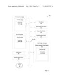 METHOD AND SYSTEM FOR PRESERVING RESTFUL WEB SERVICE STRUCTURE IN A CLIENT     CONSUMING THE RESTFUL WEB SERVICE diagram and image