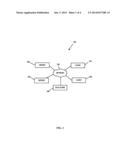 HYBRID PLATFORM-DEPENDENT SIMULATION INTERFACE diagram and image