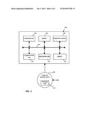 HYBRID PLATFORM-DEPENDENT SIMULATION INTERFACE diagram and image