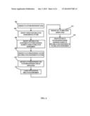 HYBRID PLATFORM-DEPENDENT SIMULATION INTERFACE diagram and image