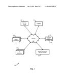 ADVERTISING PROCESSING ENGINE SERVICE diagram and image