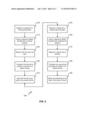 ADVERTISING PROCESSING ENGINE SERVICE diagram and image