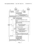 SYSTEM AND METHOD FOR CACHING AN ELECTRONIC PROGRAM GUIDE diagram and image