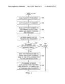 METHOD AND APPARATUS FOR AUTO-TUNING PROGRAM GUIDES diagram and image