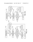 CHANNEL SCANNING METHOD FOR DIGITAL VIDEO BROADCASTING SATELLITE SIGNAL diagram and image