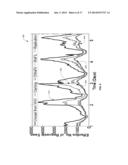 Multi-Stage Batching of Content Distribution in a Media Distribution     System diagram and image