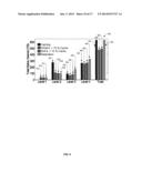 Multi-Stage Batching of Content Distribution in a Media Distribution     System diagram and image