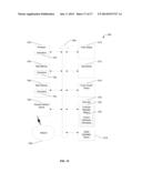 Multi-Stage Batching of Content Distribution in a Media Distribution     System diagram and image