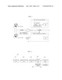 APPARATUS AND METHOD FOR ANALYZING AND MONITORING SERVICE ADVERTISING     PROTOCOL APPLICATION TRAFFIC, AND INFORMATION PROTECTION SYSTEM USING THE     SAME diagram and image