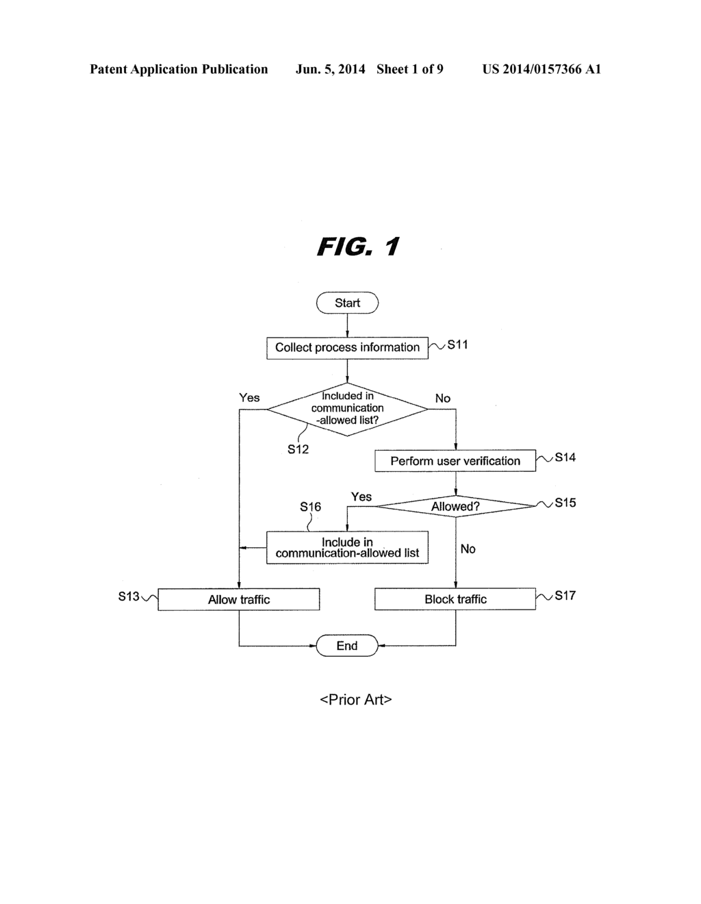 NETWORK ACCESS CONTROL SYSTEM AND METHOD - diagram, schematic, and image 02