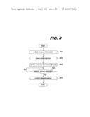 NETWORK ACCESS CONTROL SYSTEM AND METHOD diagram and image