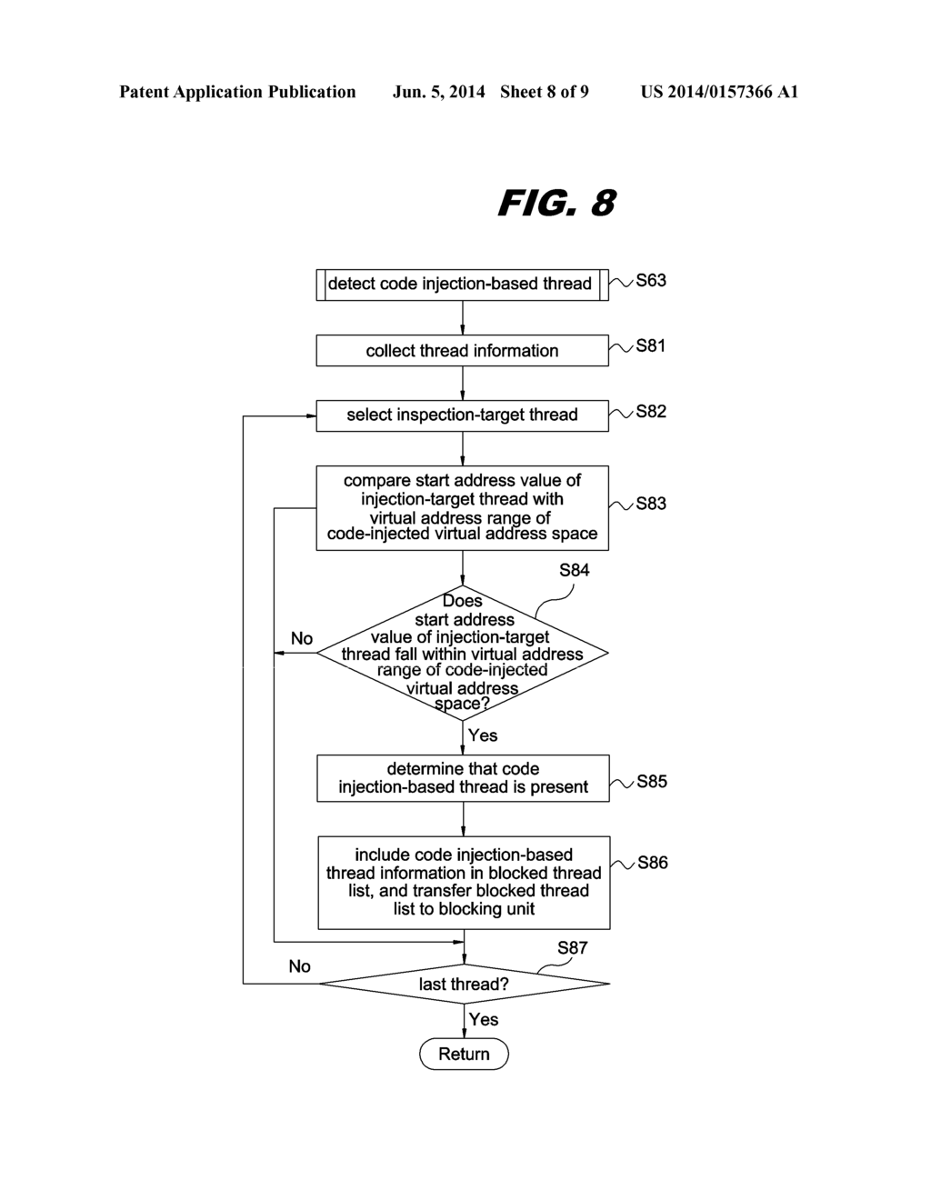 NETWORK ACCESS CONTROL SYSTEM AND METHOD - diagram, schematic, and image 09