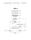 NETWORK ACCESS CONTROL SYSTEM AND METHOD diagram and image