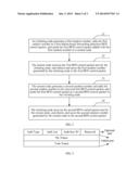 VERIFICATION METHOD AND NODE FOR BIDIRECTIONAL FORWARDING DETECTION     SESSION diagram and image