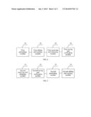 VERIFICATION METHOD AND NODE FOR BIDIRECTIONAL FORWARDING DETECTION     SESSION diagram and image