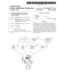 SYSTEM FOR REDUCING AN ONLINE USER S INFORMATION BURDEN FOR ONLINE     PROFILES diagram and image