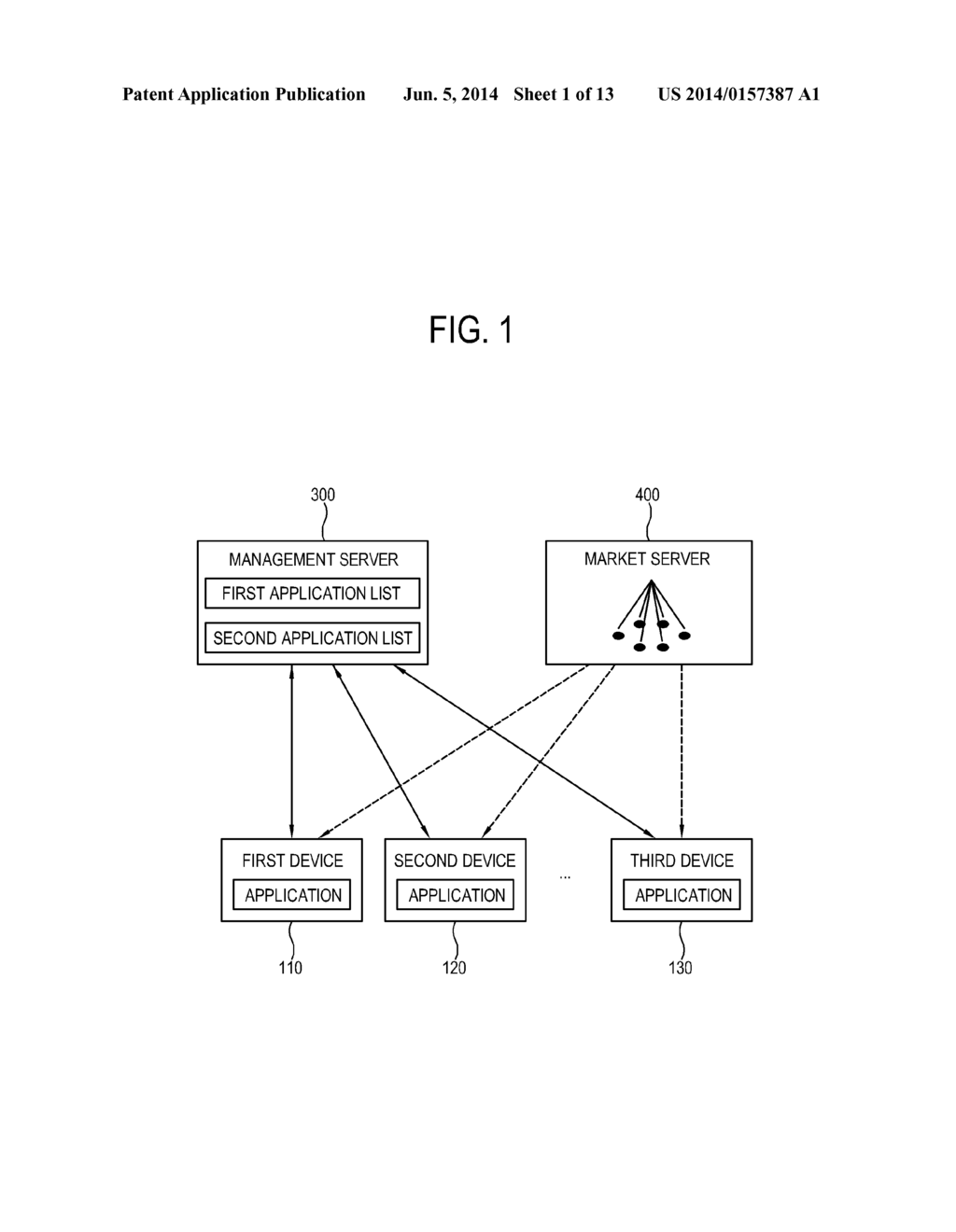 MANAGEMENT SERVER, DEVICE, AND METHOD OF SYNCHRONIZING APPLICATIONS OF THE     SAME - diagram, schematic, and image 02